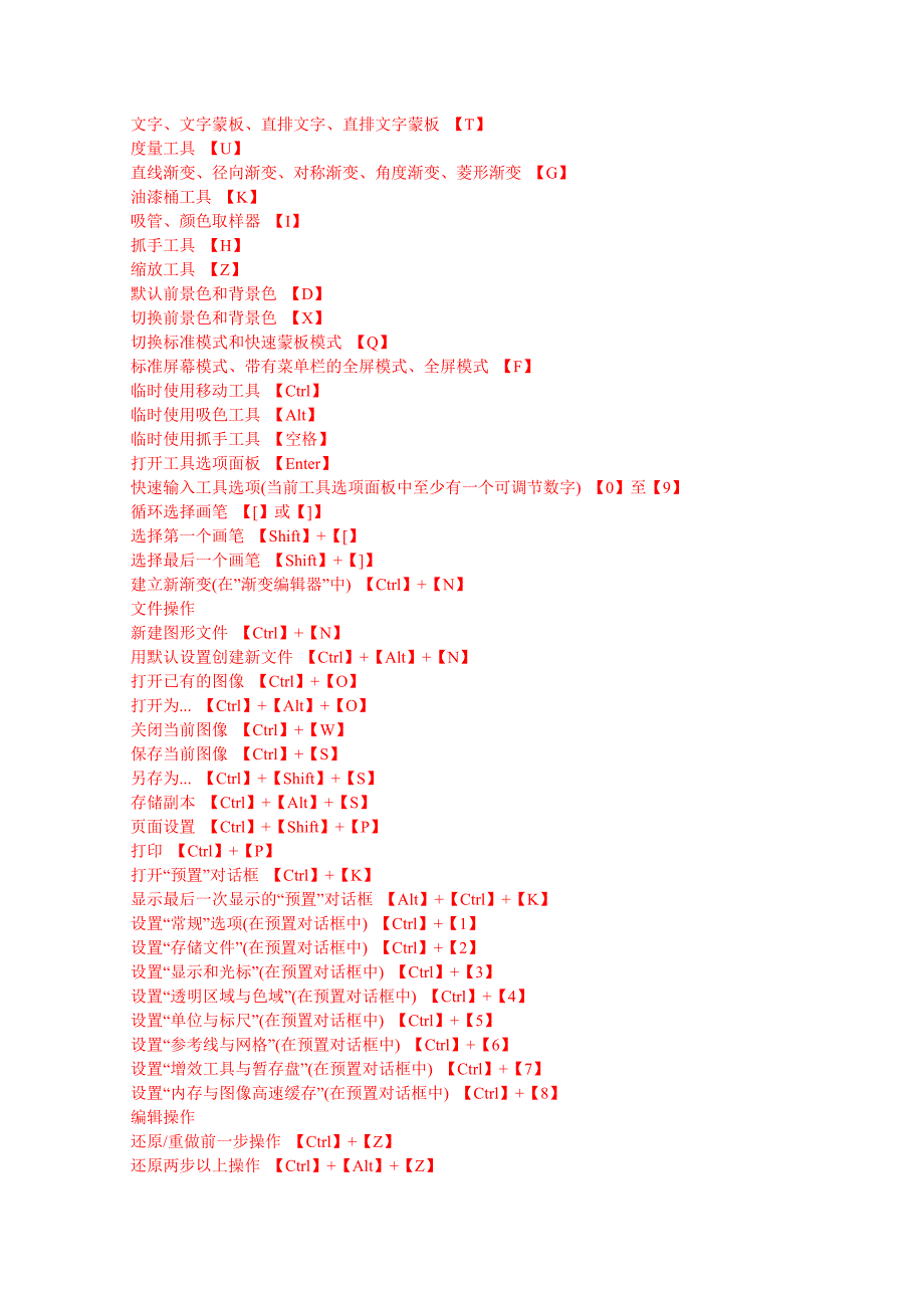 PS和AI快捷键.doc_第2页