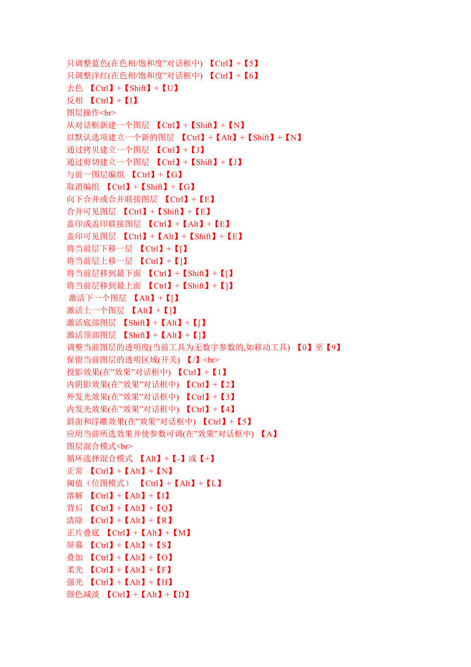 PS和AI快捷键.doc_第4页