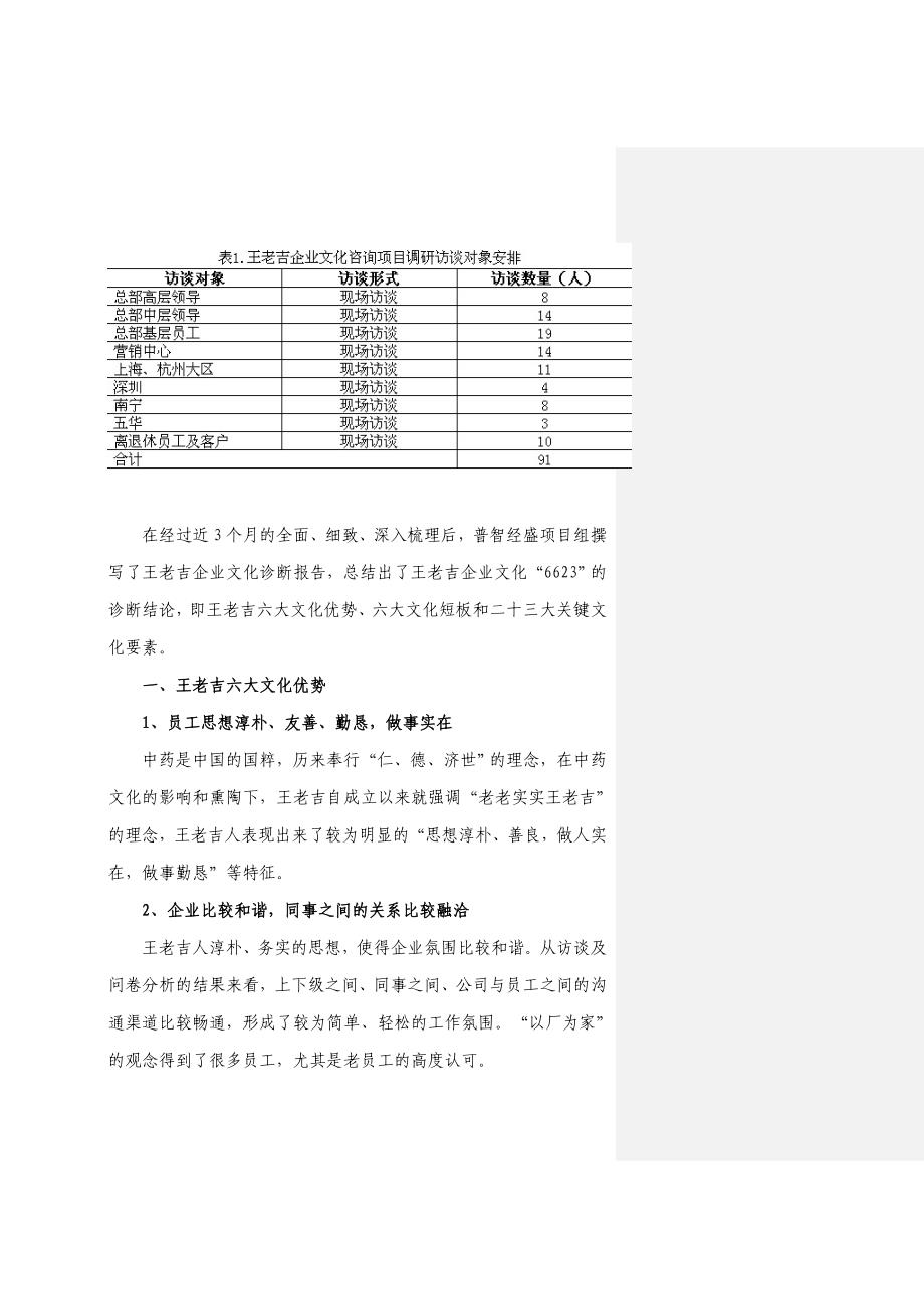 关于嫩好团购网企业文化的调研报告_第4页