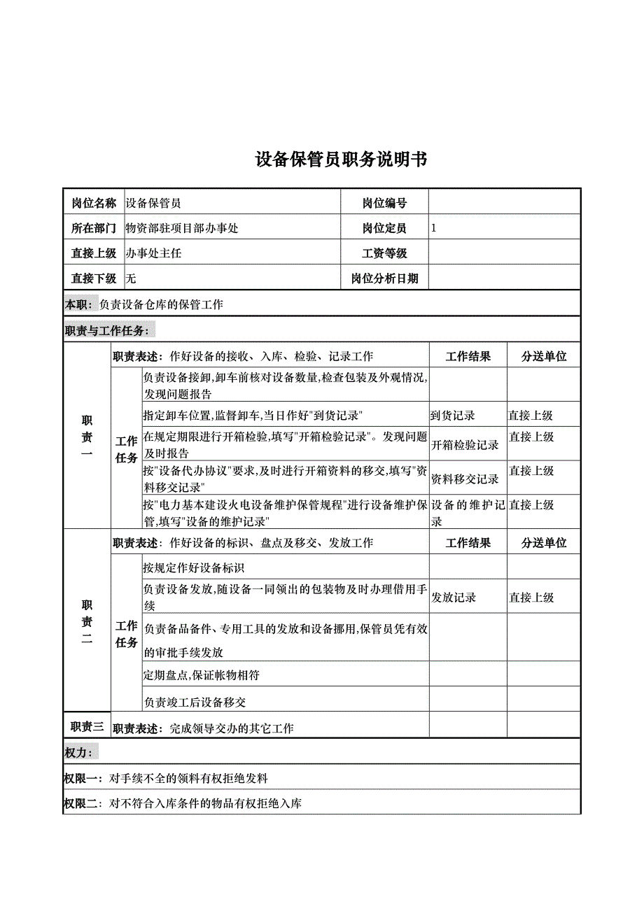 电力公司设备保管员岗位说明书_第1页