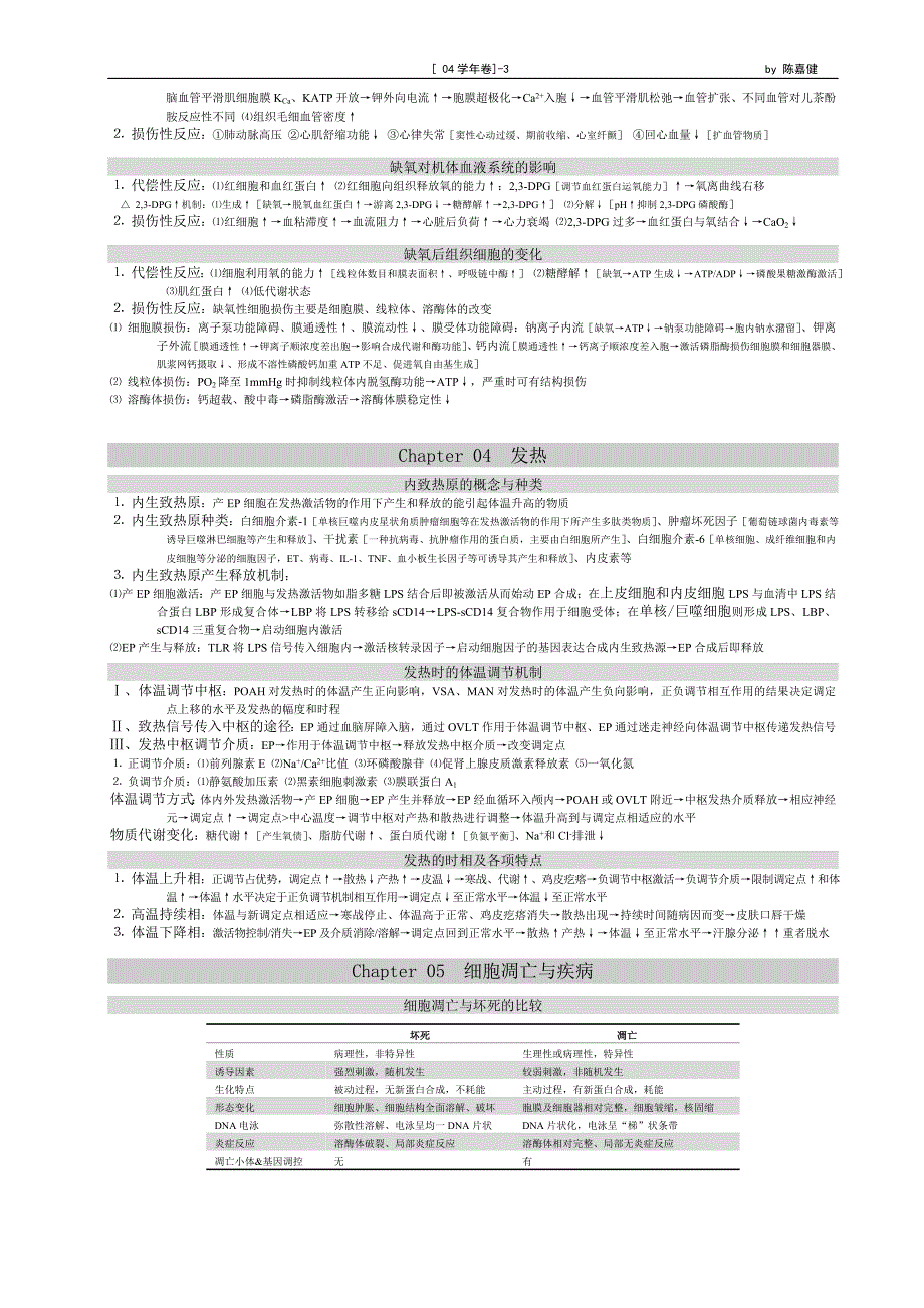 病理生理学黄金复习资料.doc_第4页