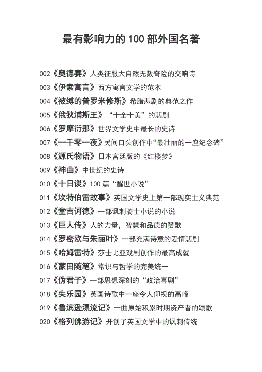 最有影响力的100部外国名著.docx_第1页