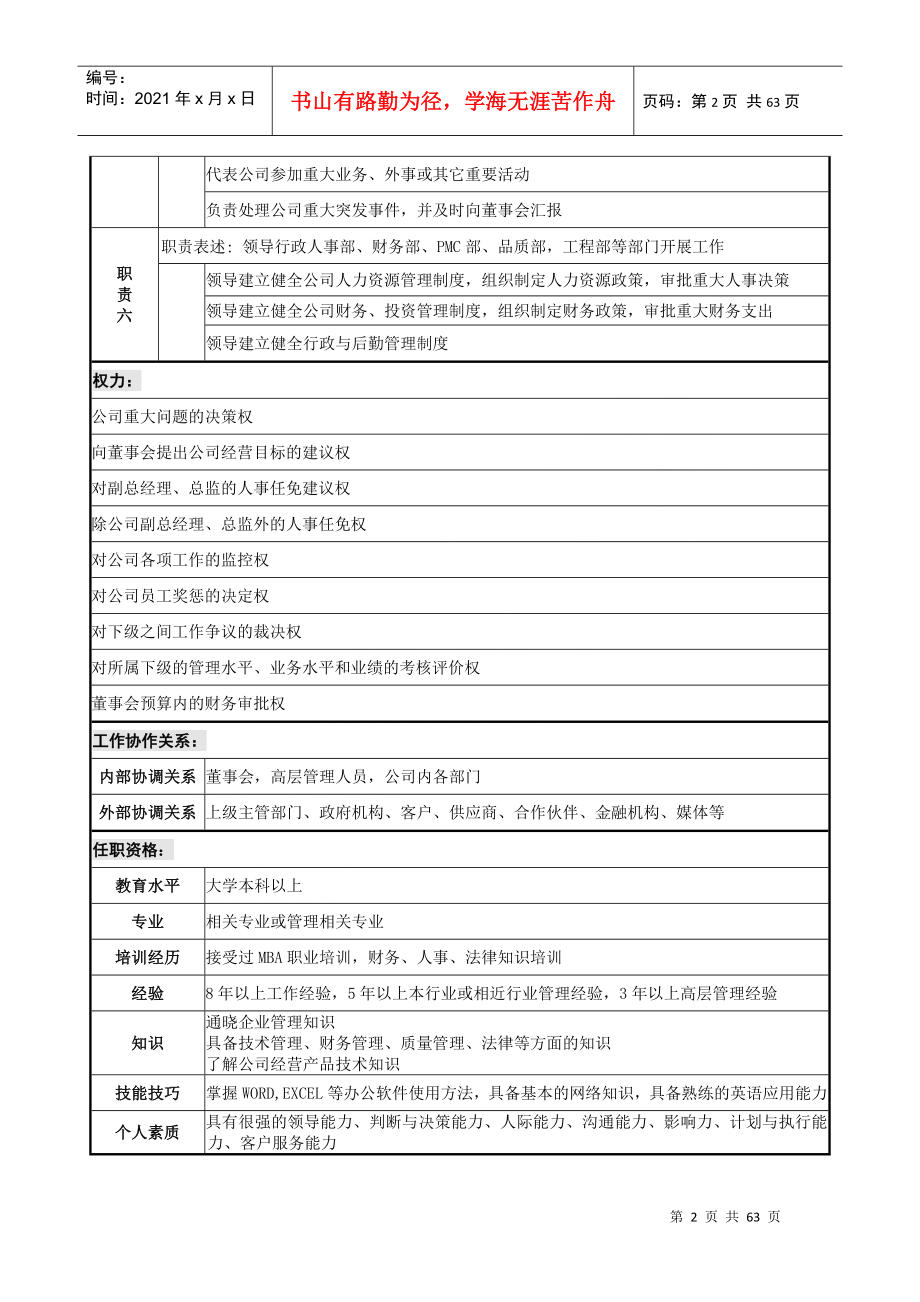 企业岗位说明书范本全集_表格类模板_表格模板_实用文档_第3页