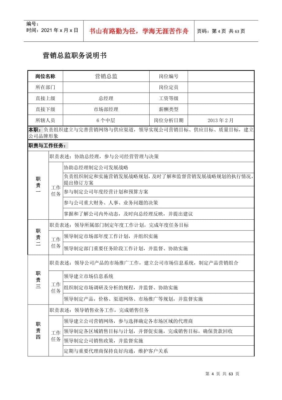 企业岗位说明书范本全集_表格类模板_表格模板_实用文档_第5页