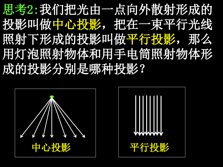 空间几体的三视图和直观图_第4页