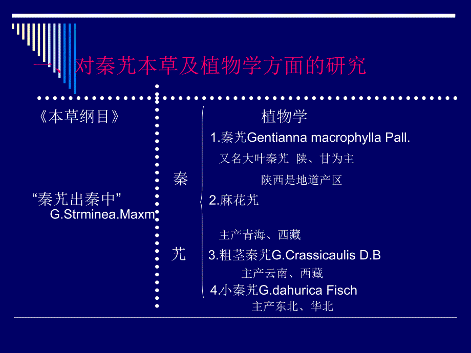 秦艽研究-新._第3页