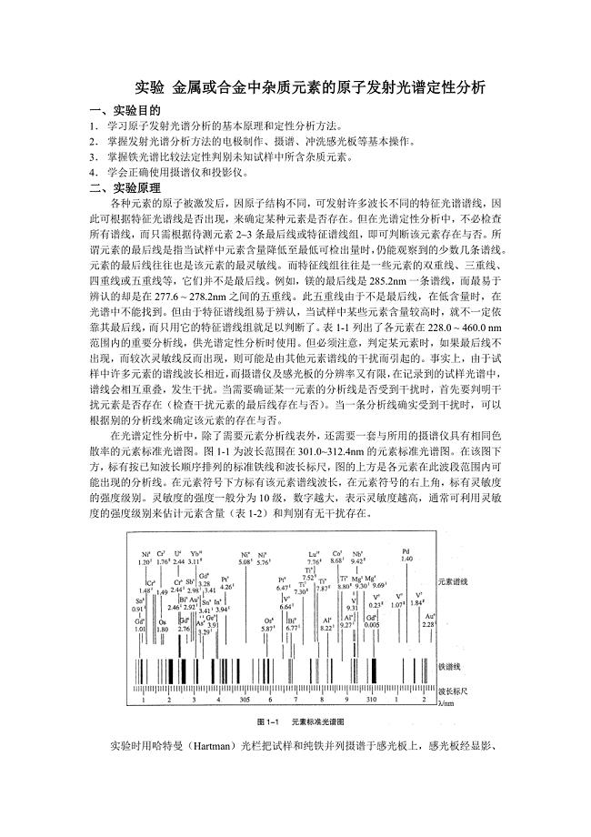 实验 金属或合金中杂质元素的原子发射光谱定性分析.doc