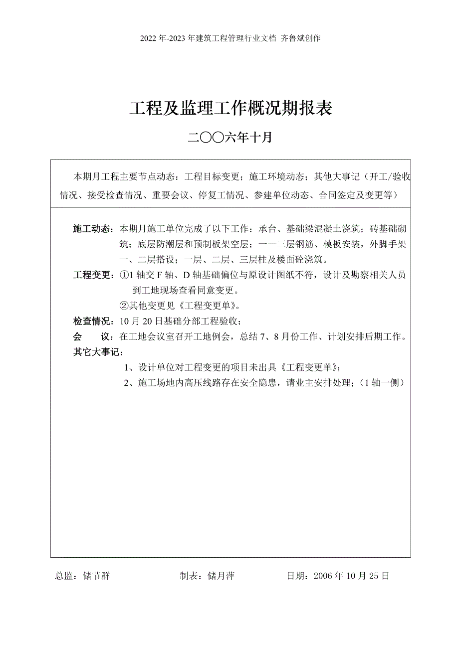 岳西县庆源小区监理期报_第2页