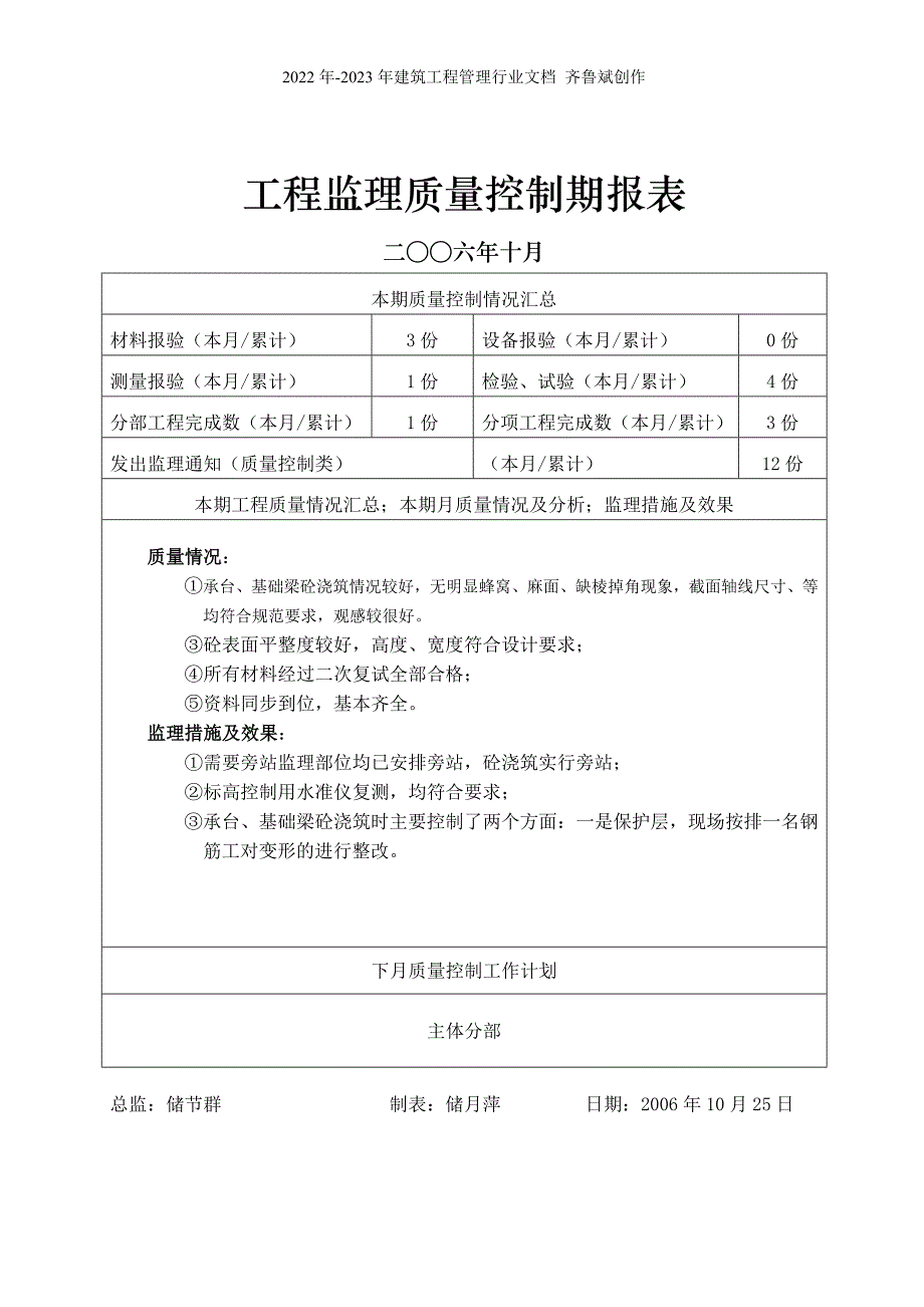 岳西县庆源小区监理期报_第3页