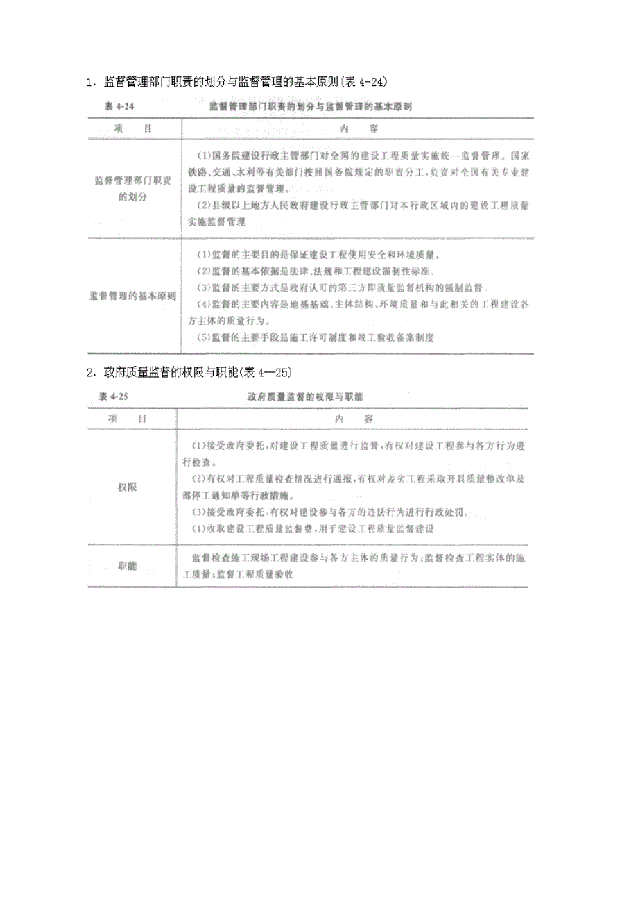 建造师考点解析施工质量的政府监督Word_第3页