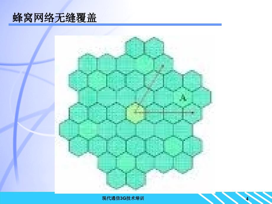 3G终端开机入网流程_第4页