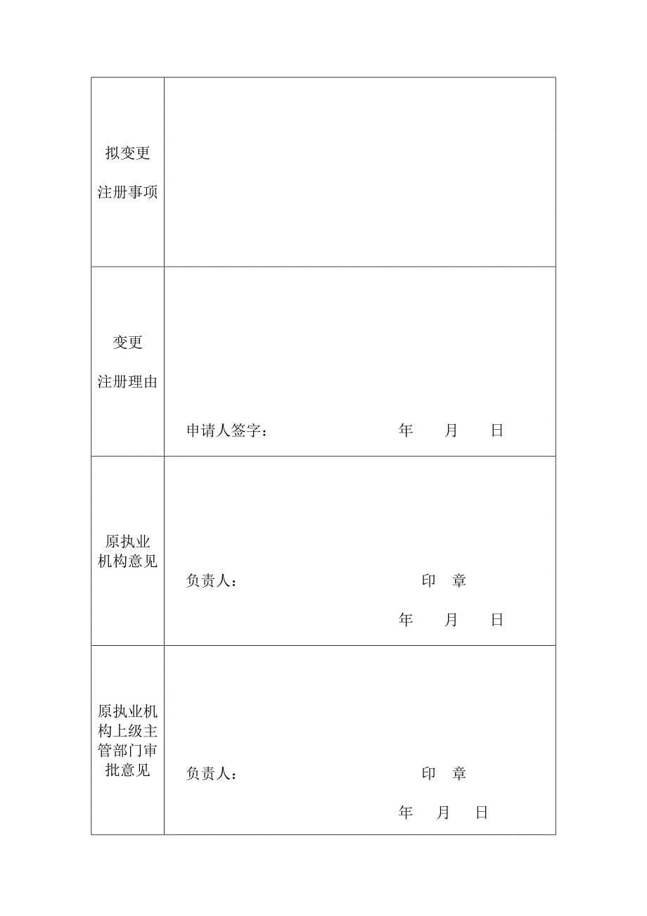 医师变更执业注册申请审核表正式版_第5页