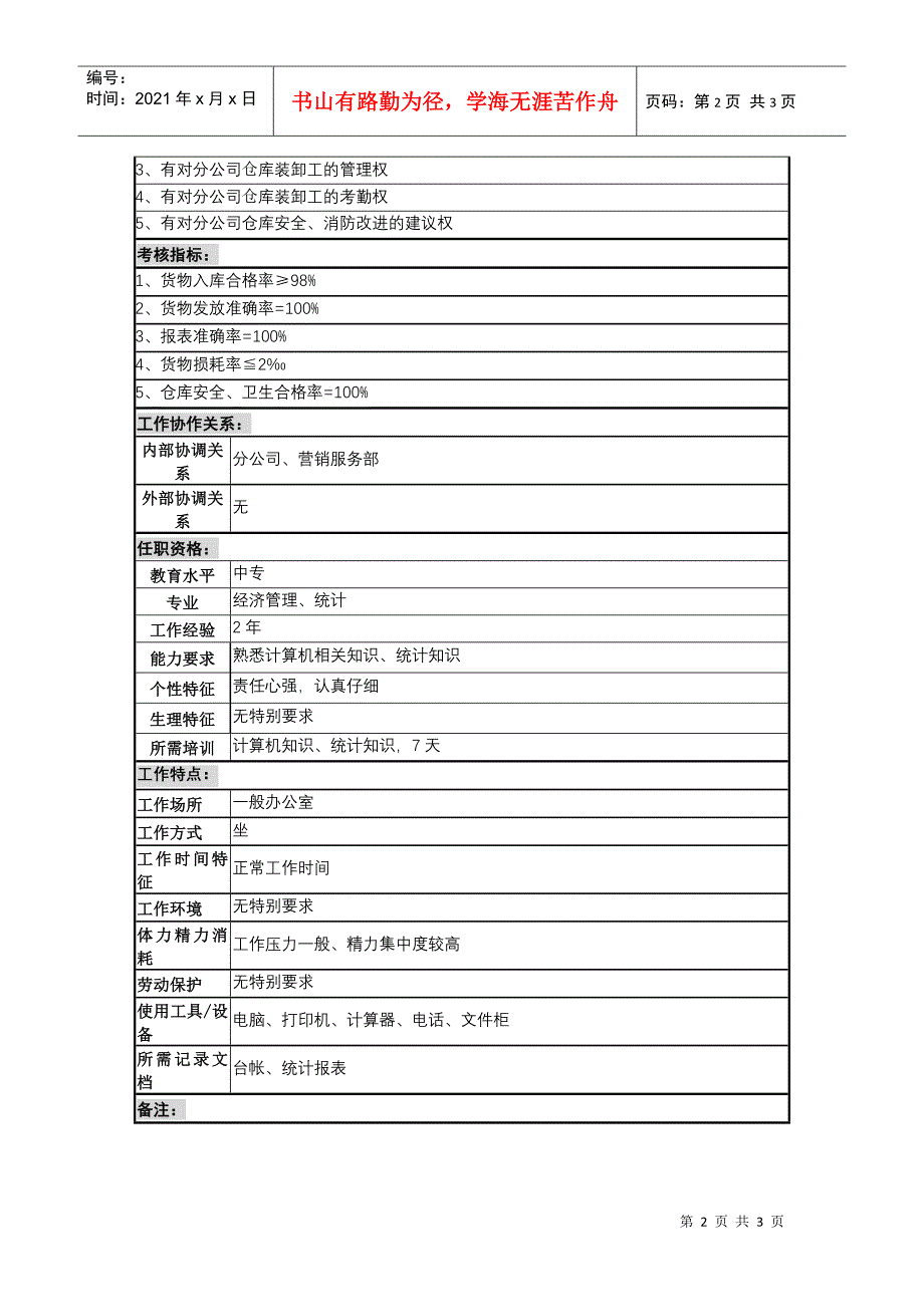 分公司保管员岗岗位说明书_第2页