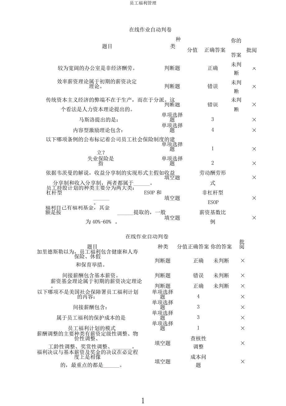 员工福利管理.docx_第1页