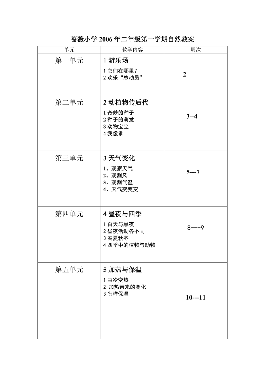 二年级上册第一学期自然教案教案_第1页