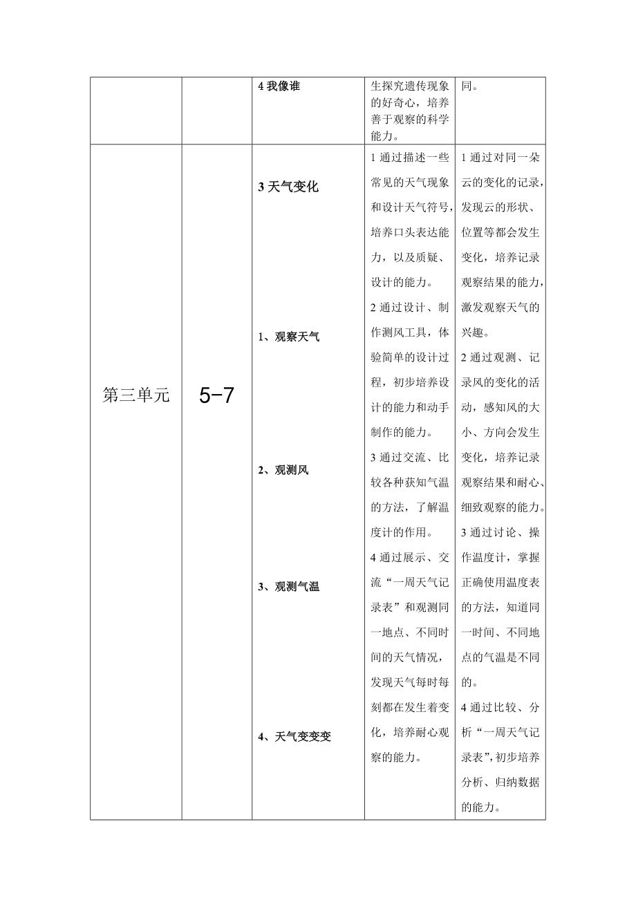 二年级上册第一学期自然教案教案_第4页