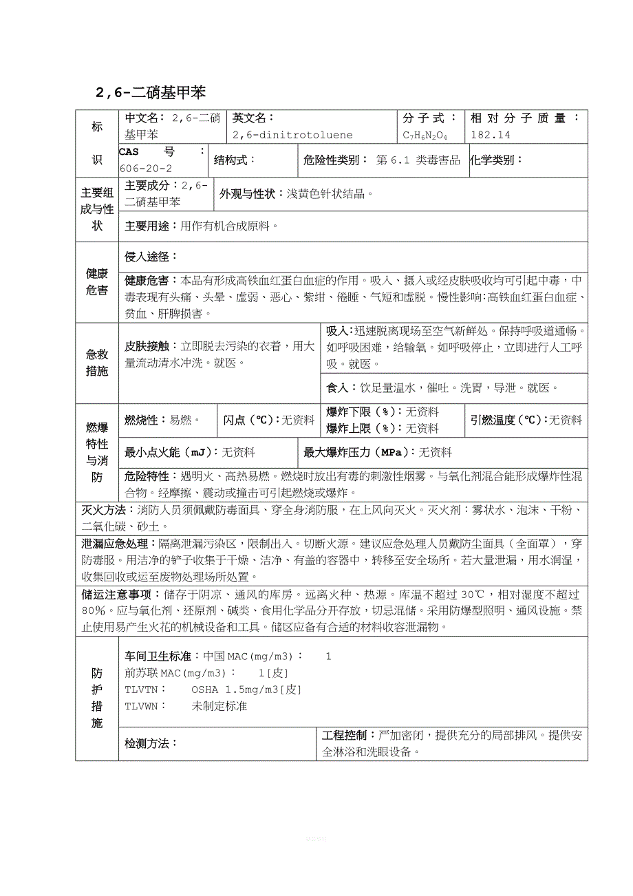 2-6-二硝基甲苯.docx_第1页