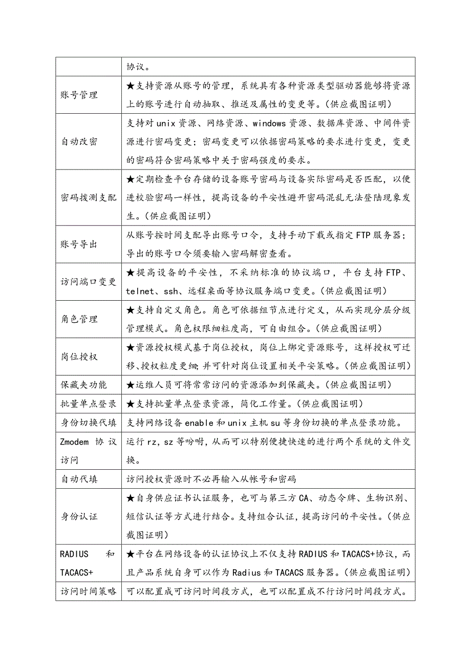 运维安全审计堡垒机招标技术要求_第2页