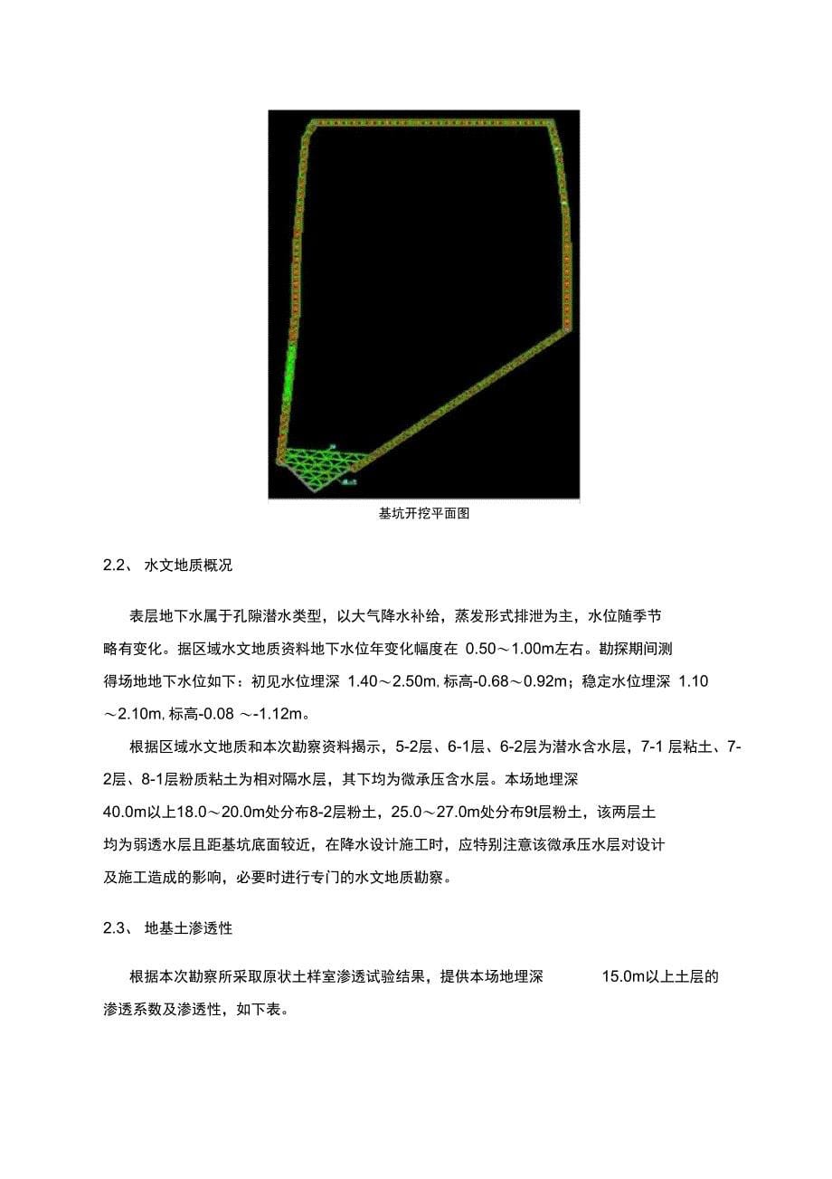 管井降水工程施工方案设计_第5页