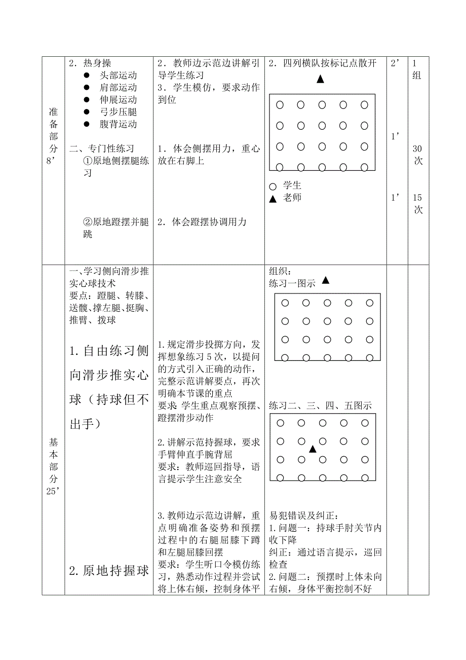 侧向滑步推实心球教学设计[78].doc_第4页