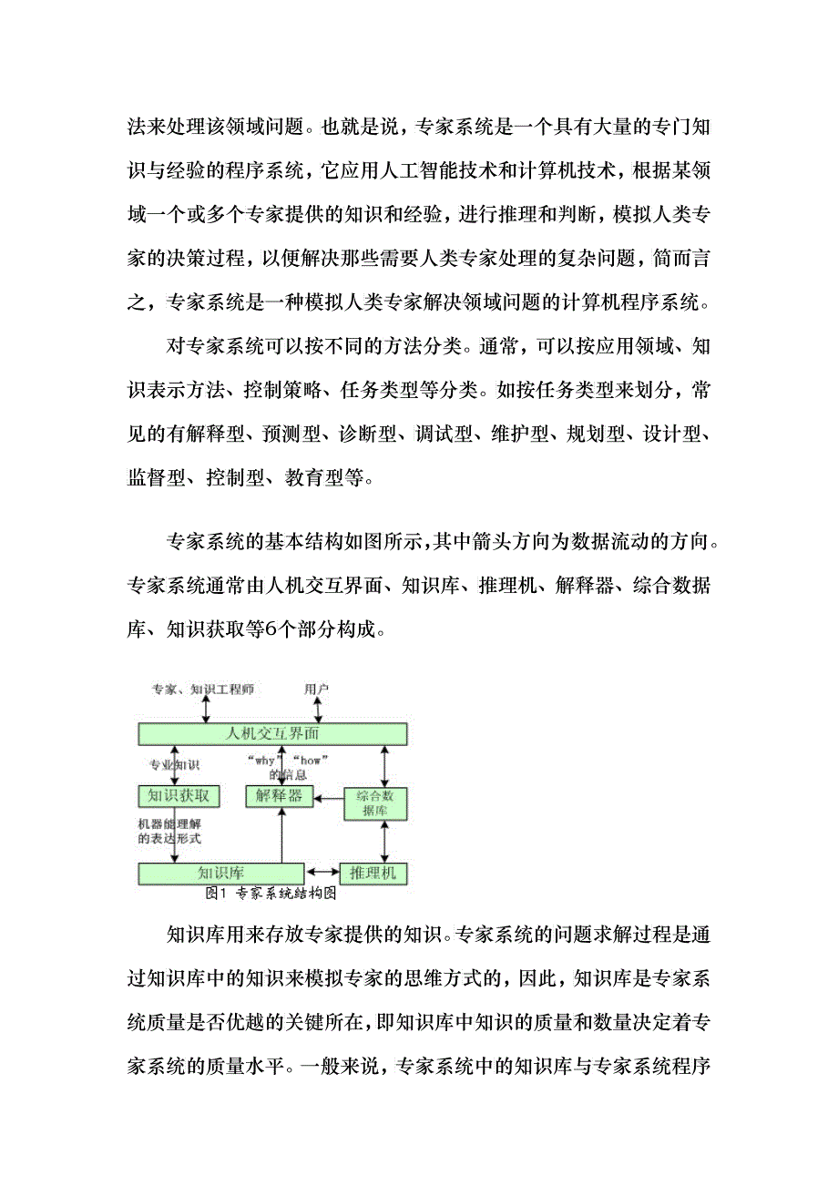 人工智能技术在CAD中的应用_第4页