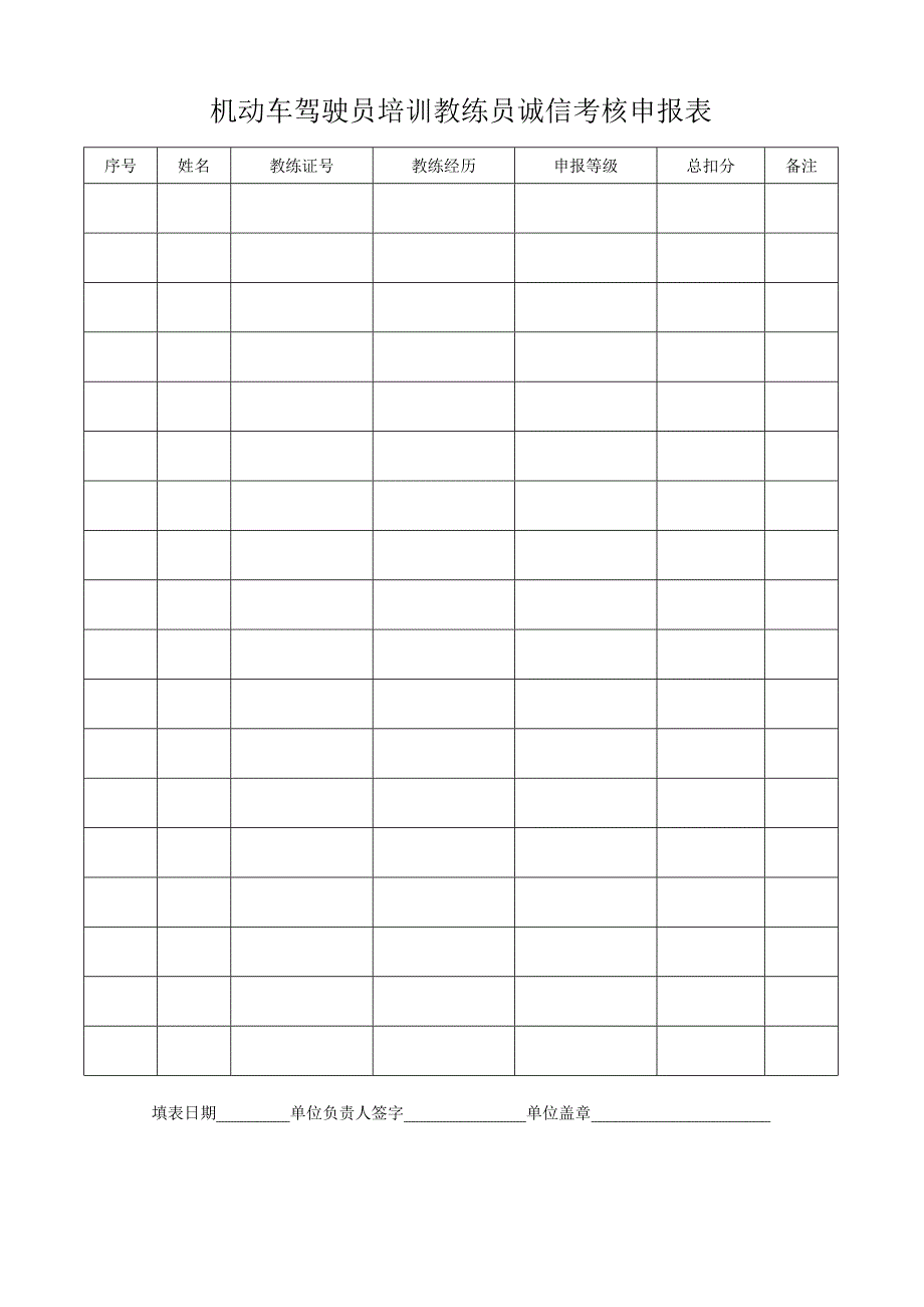 机动车驾驶员培训教练员诚信考核申报表_第1页