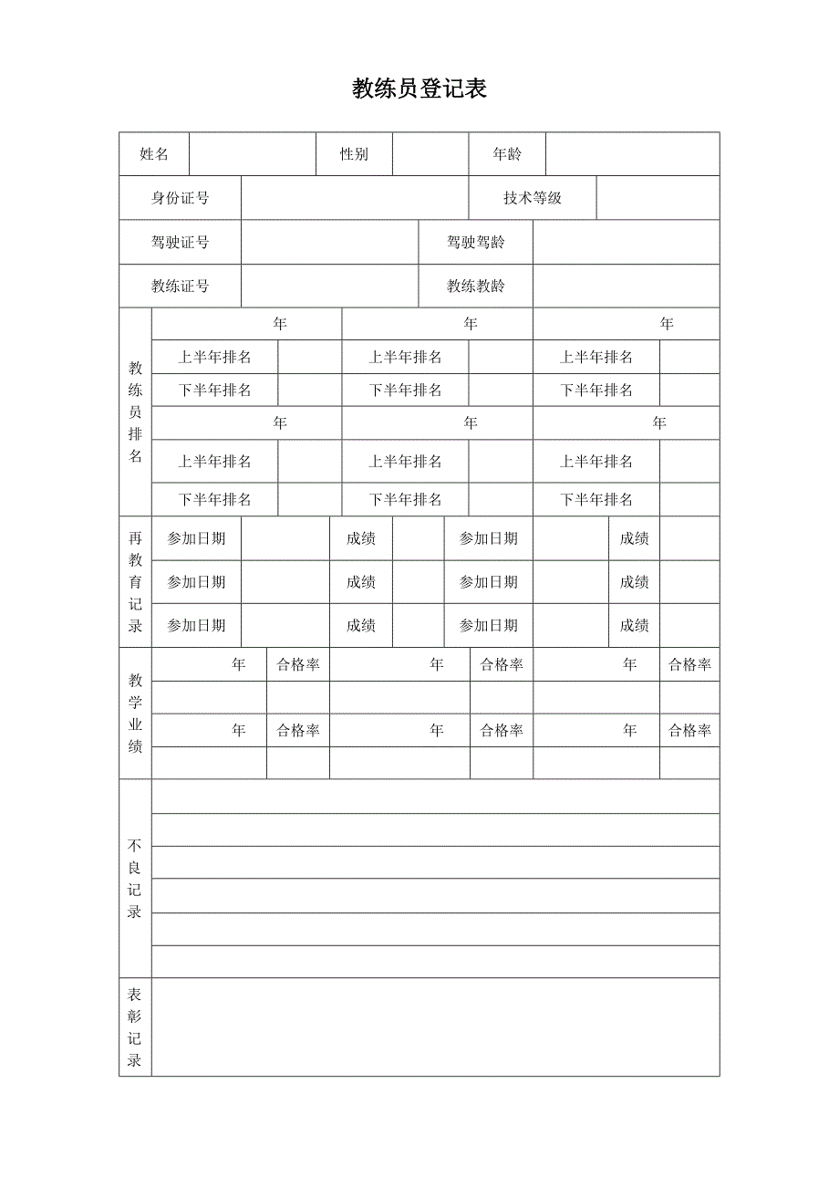 机动车驾驶员培训教练员诚信考核申报表_第2页