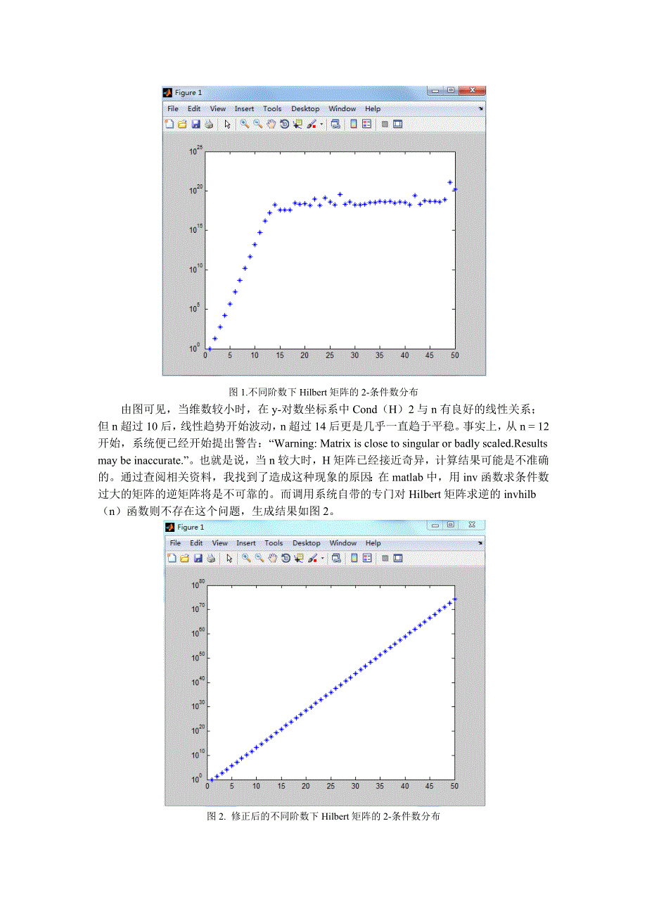 数值分析实验报告1-Hilbert矩阵的求解_第2页