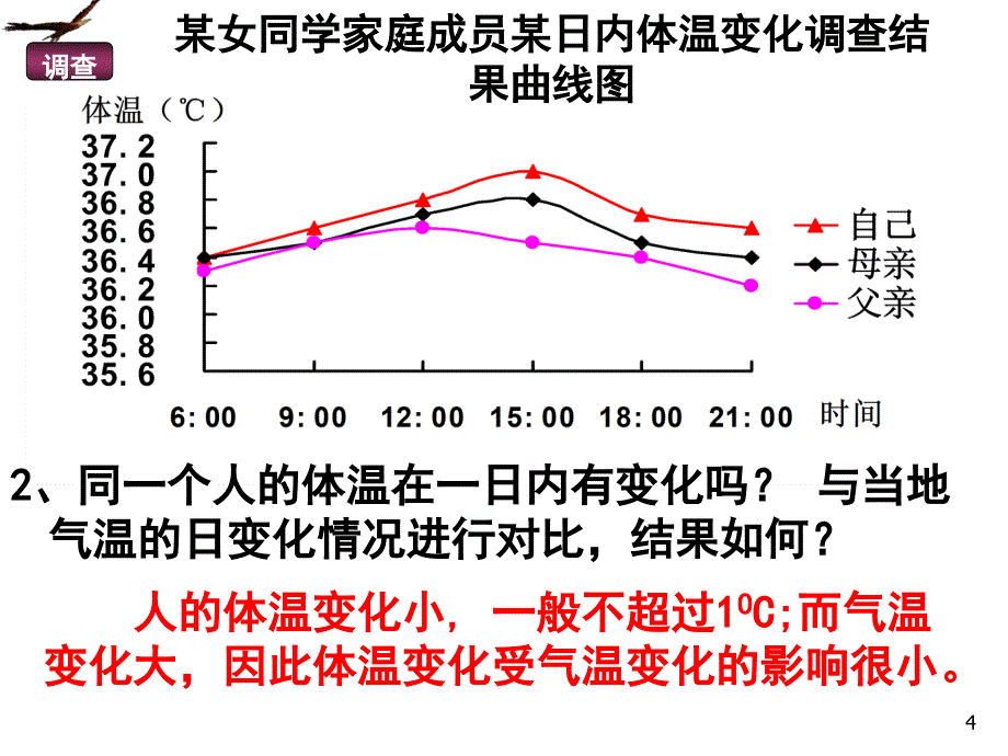 第二节内环境稳定的重要性.ppt_第4页