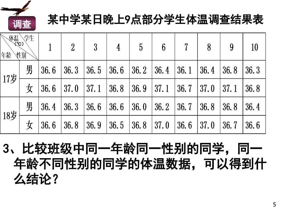 第二节内环境稳定的重要性.ppt_第5页