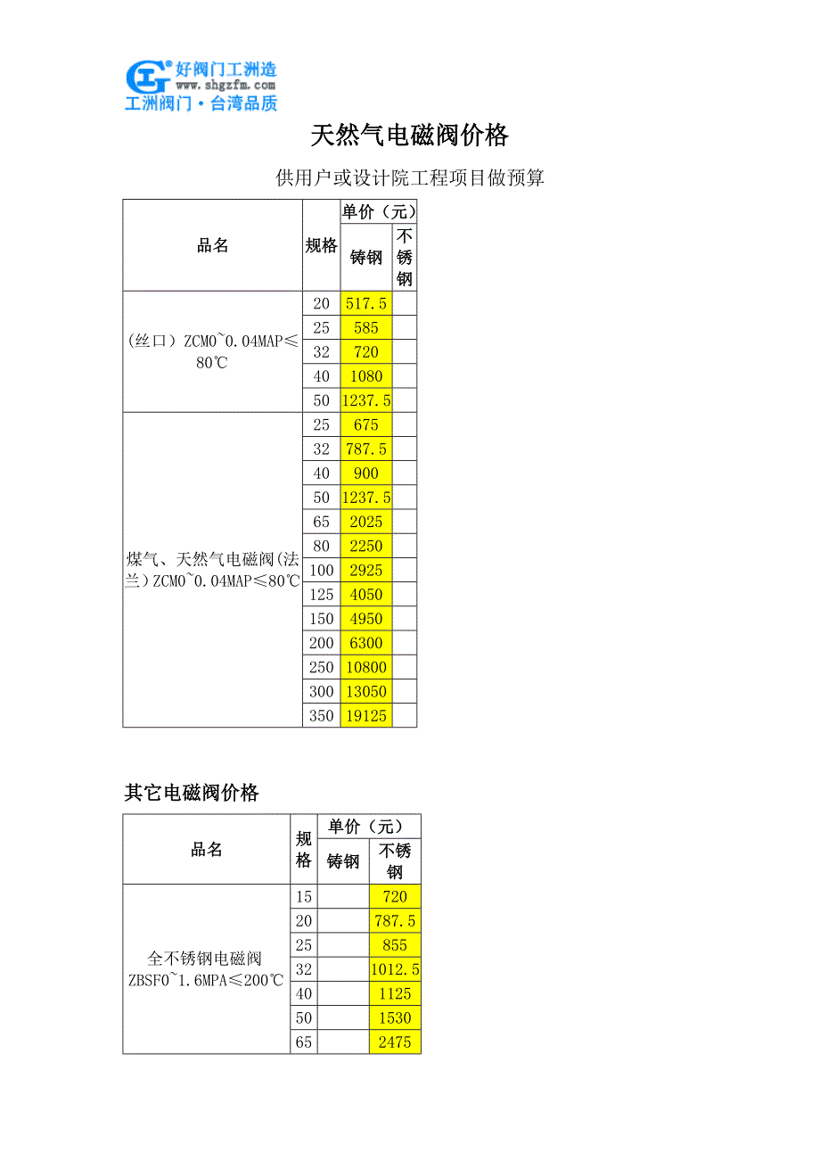 天然气电磁阀价格.doc_第1页