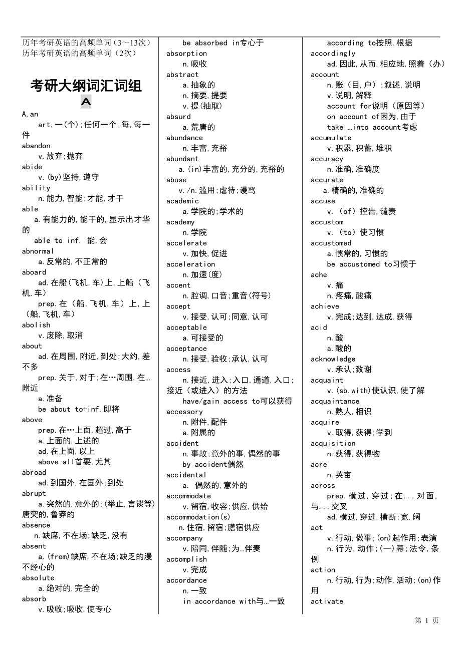 历年考研英语的高频单词参考_第1页