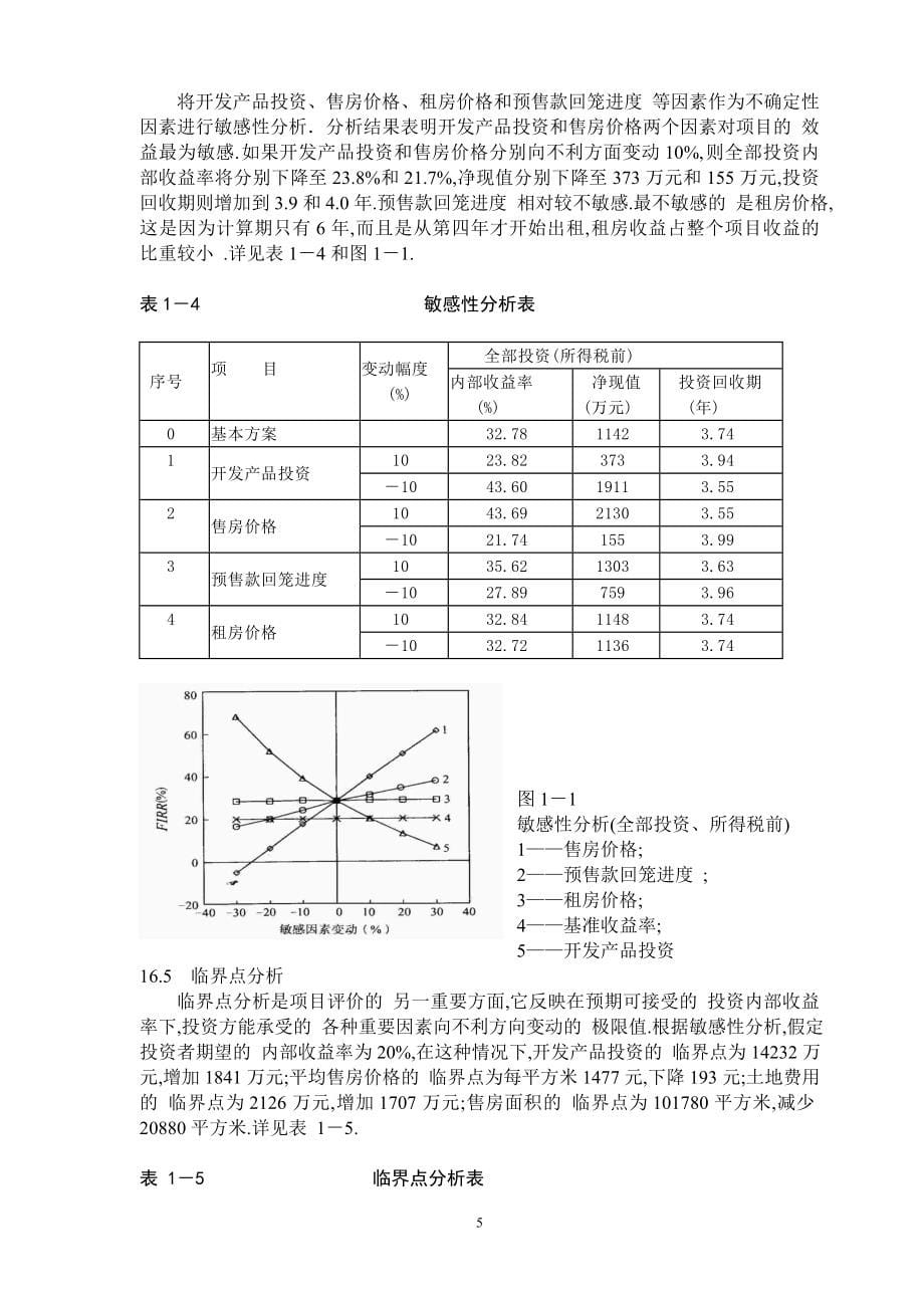 房地产开发项目经济评价案例（word多表）范本_第5页