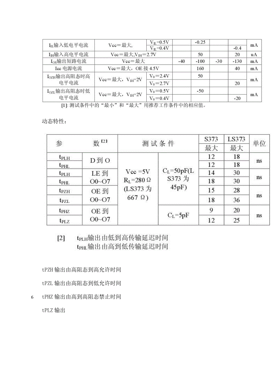 373为三态输出的八D透明锁存器.doc_第4页