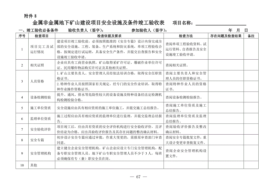 地下矿山建设项目安全设施及条件竣工验收表_第1页