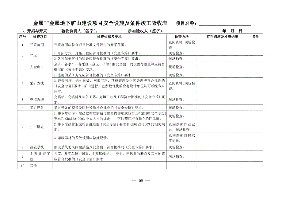 地下矿山建设项目安全设施及条件竣工验收表_第2页