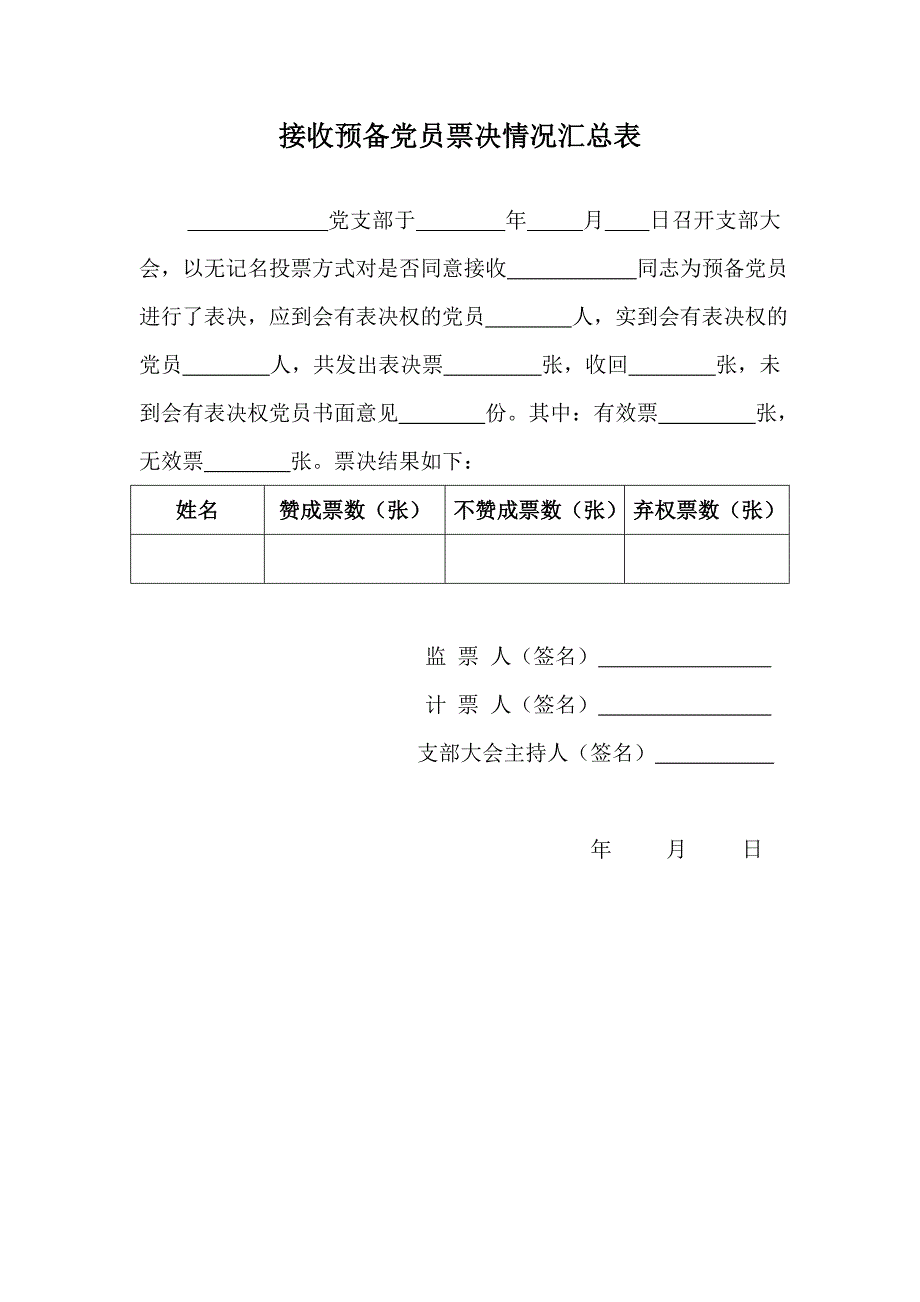 表决票与票决汇总表_第2页