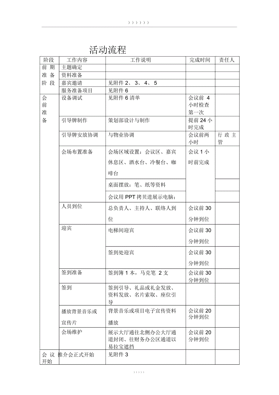 项目推介会活动方案(模板)_第2页