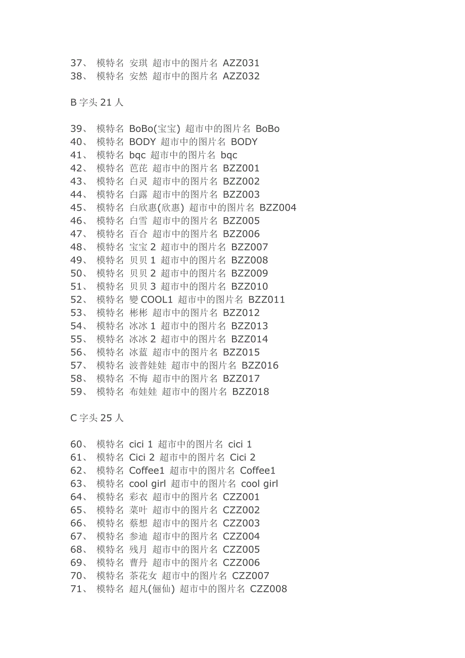 600多位国模作品目录和对应编号.doc_第2页