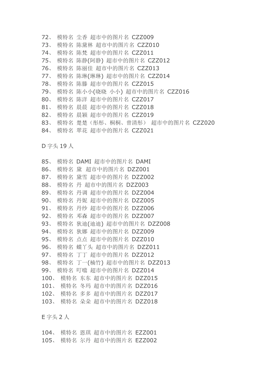 600多位国模作品目录和对应编号.doc_第3页