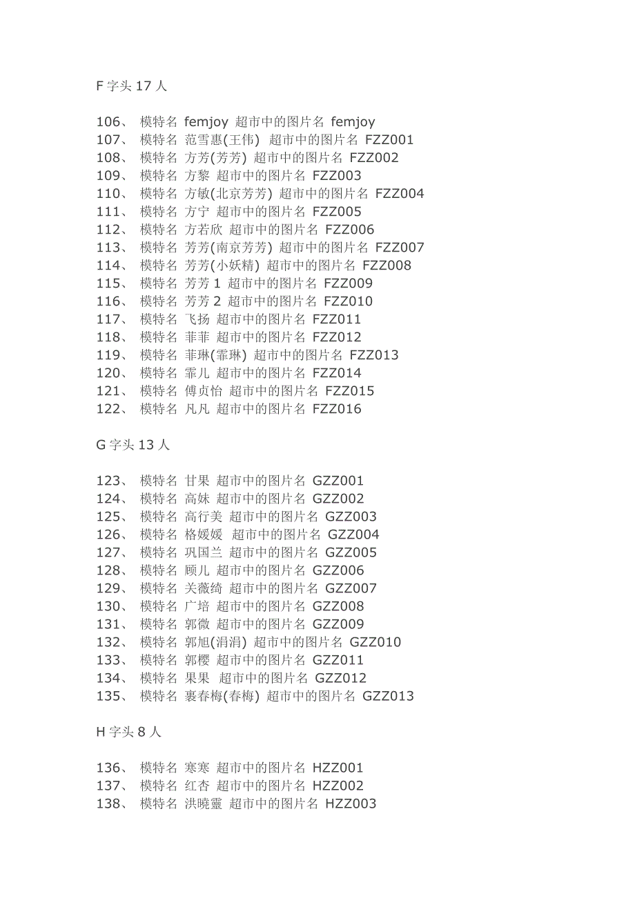 600多位国模作品目录和对应编号.doc_第4页