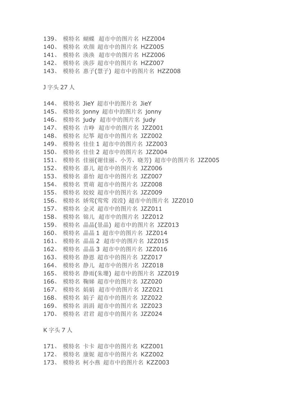 600多位国模作品目录和对应编号.doc_第5页