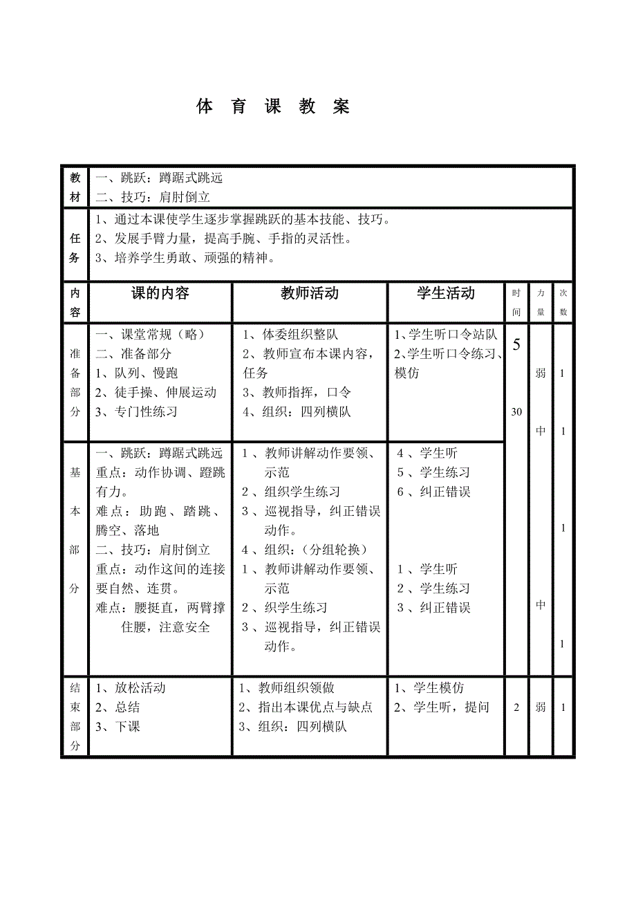 五六年级体育课全级教案_第4页