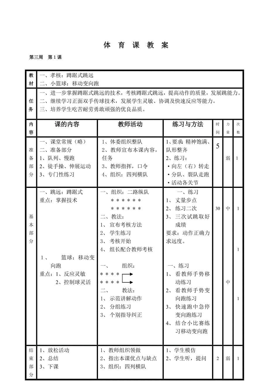 五六年级体育课全级教案_第5页