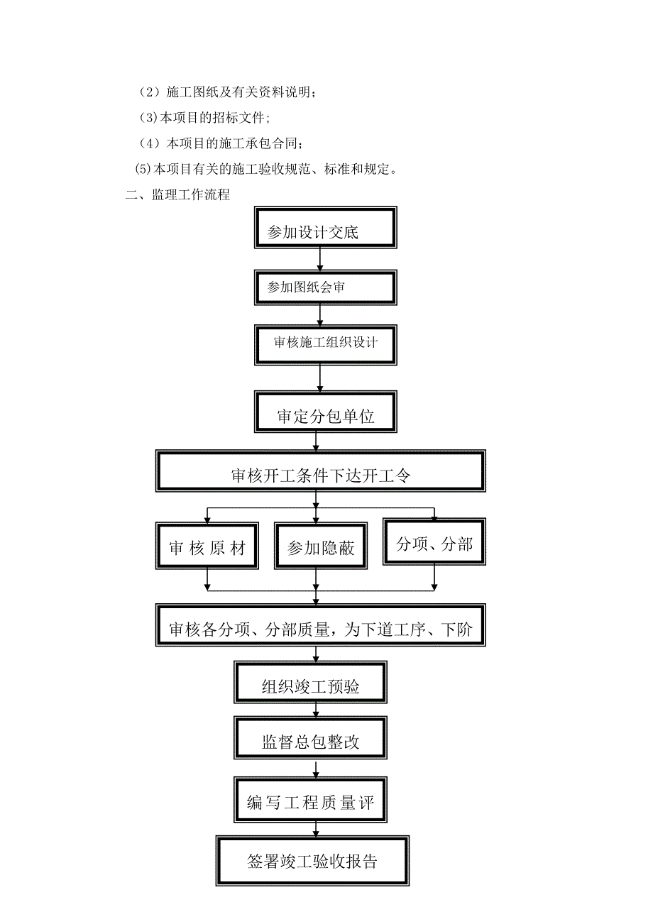 建筑给排水工程监理实施细则_第2页