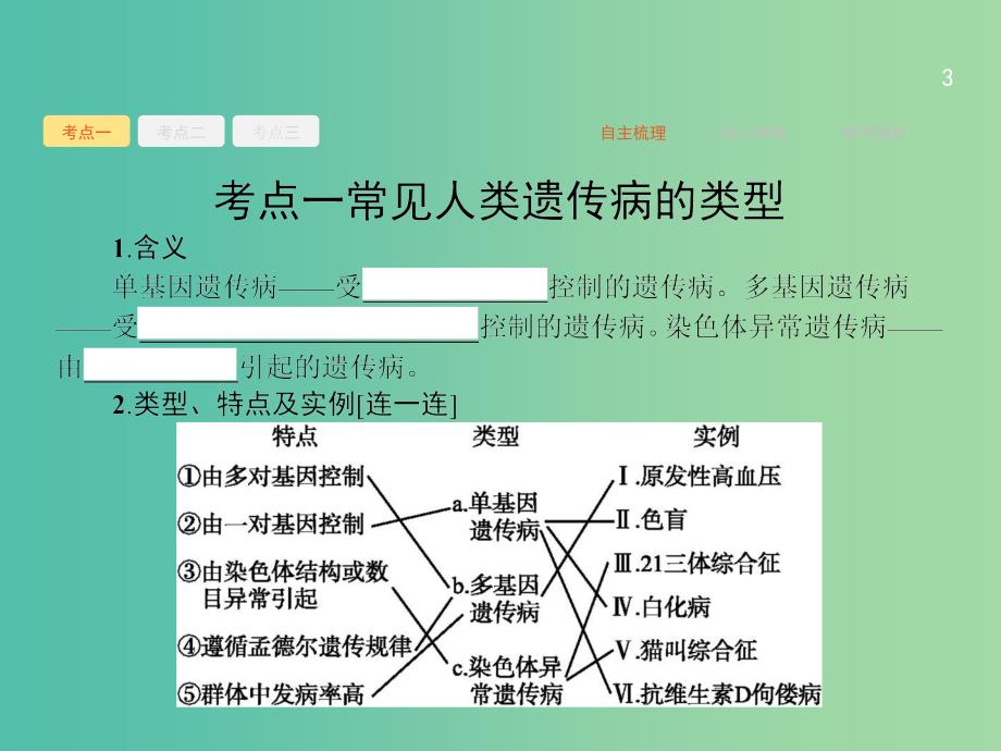 高三生物一轮复习 8.3人类遗传病课件.ppt_第3页