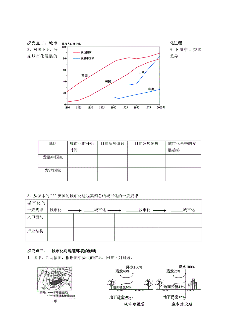 精校版地理 导学案6 城市化_第3页