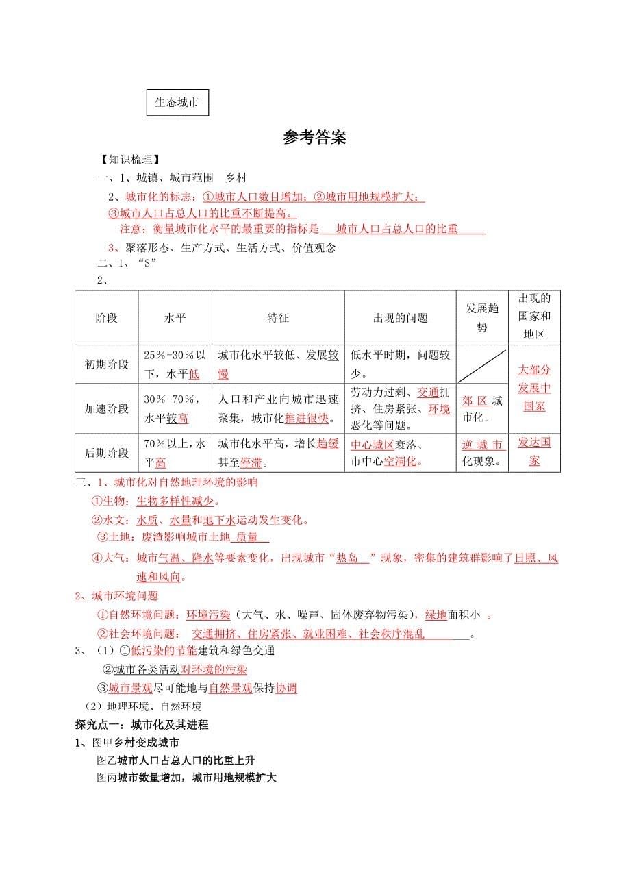 精校版地理 导学案6 城市化_第5页