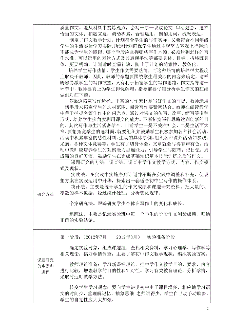 初中作文教学微型课题申请、评审书8.doc_第3页