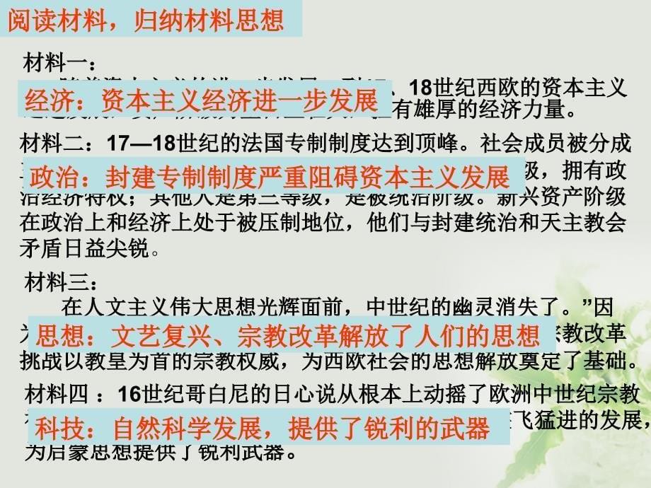 高中历史第三单元从人文精神之源到科学理性时代第14课理性之光课件岳麓版必修_第5页